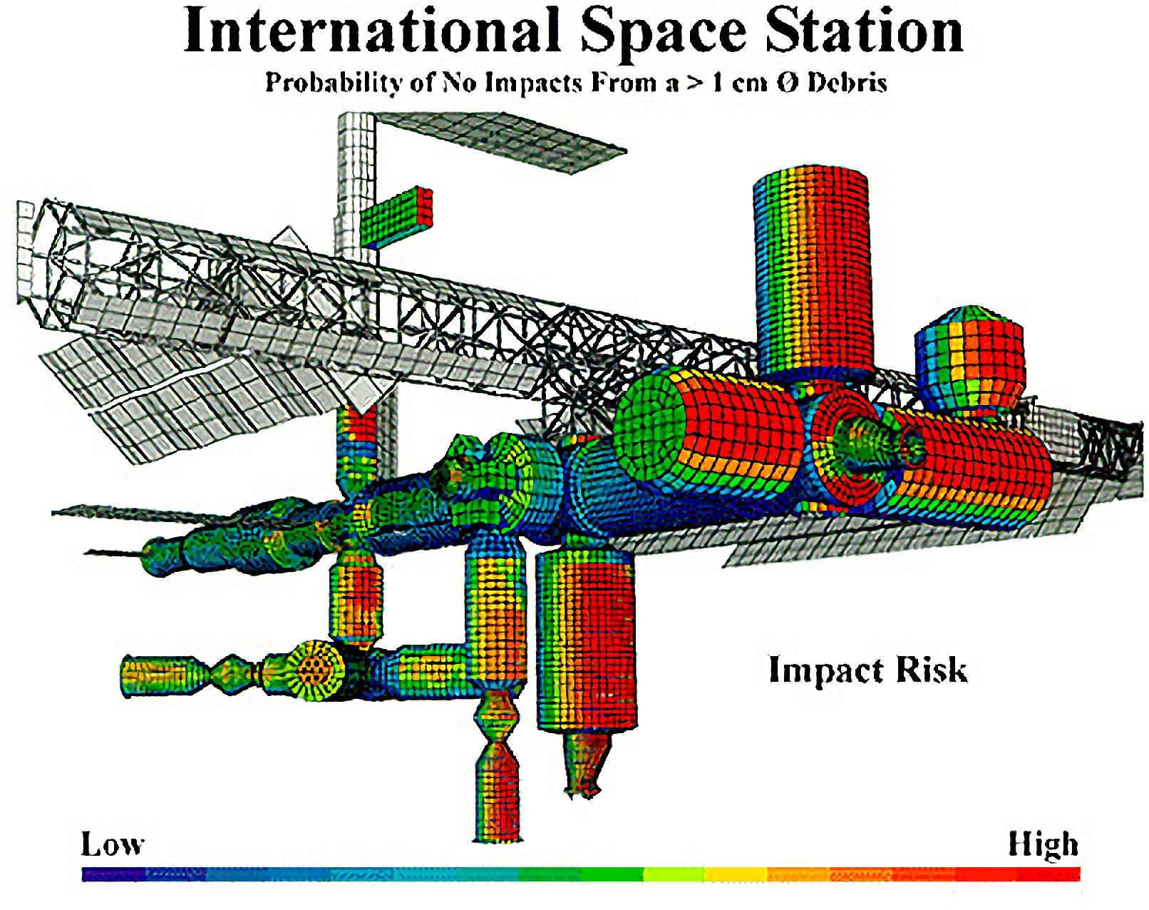 Диаграмма НАСА, показывающая области МКС с высоким риском столкновения с космическим мусором