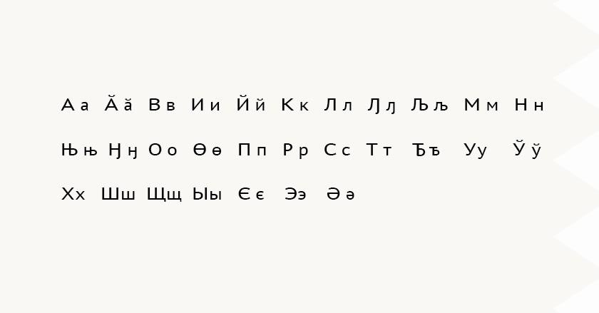 Хантыйский алфавит