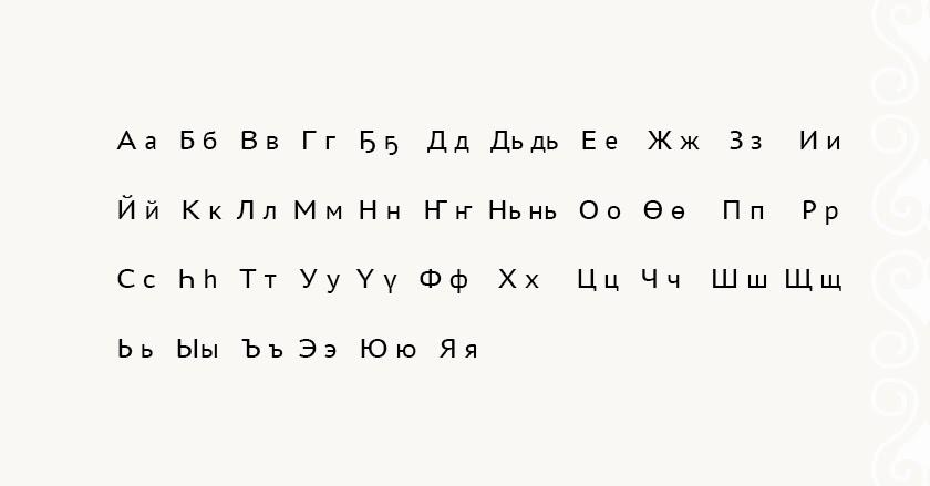 Современный алфавит якутского языка